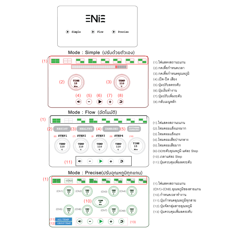 เครื่องดัดผมดิจิตอล Smart III สีซิลเวอร์ (Sliver )