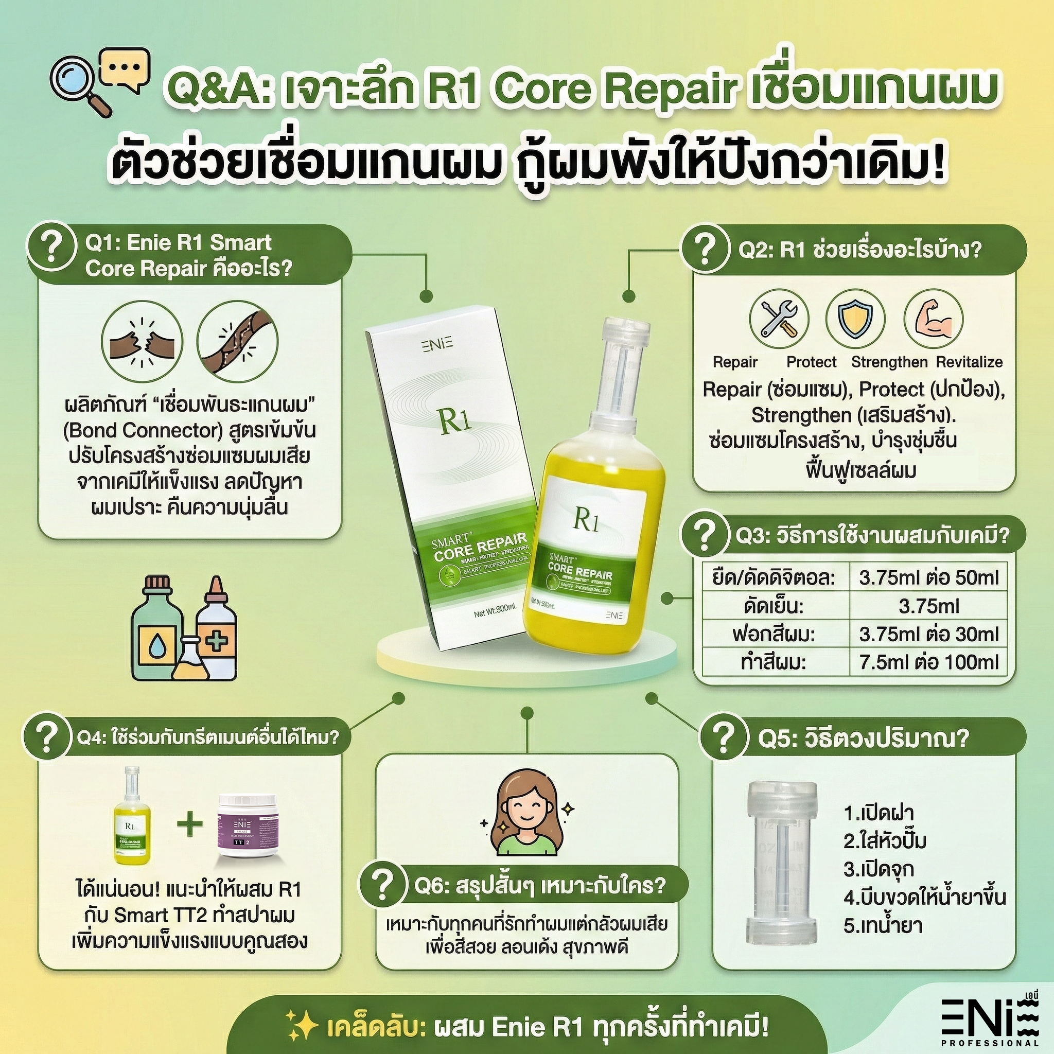 บทความ enie salon