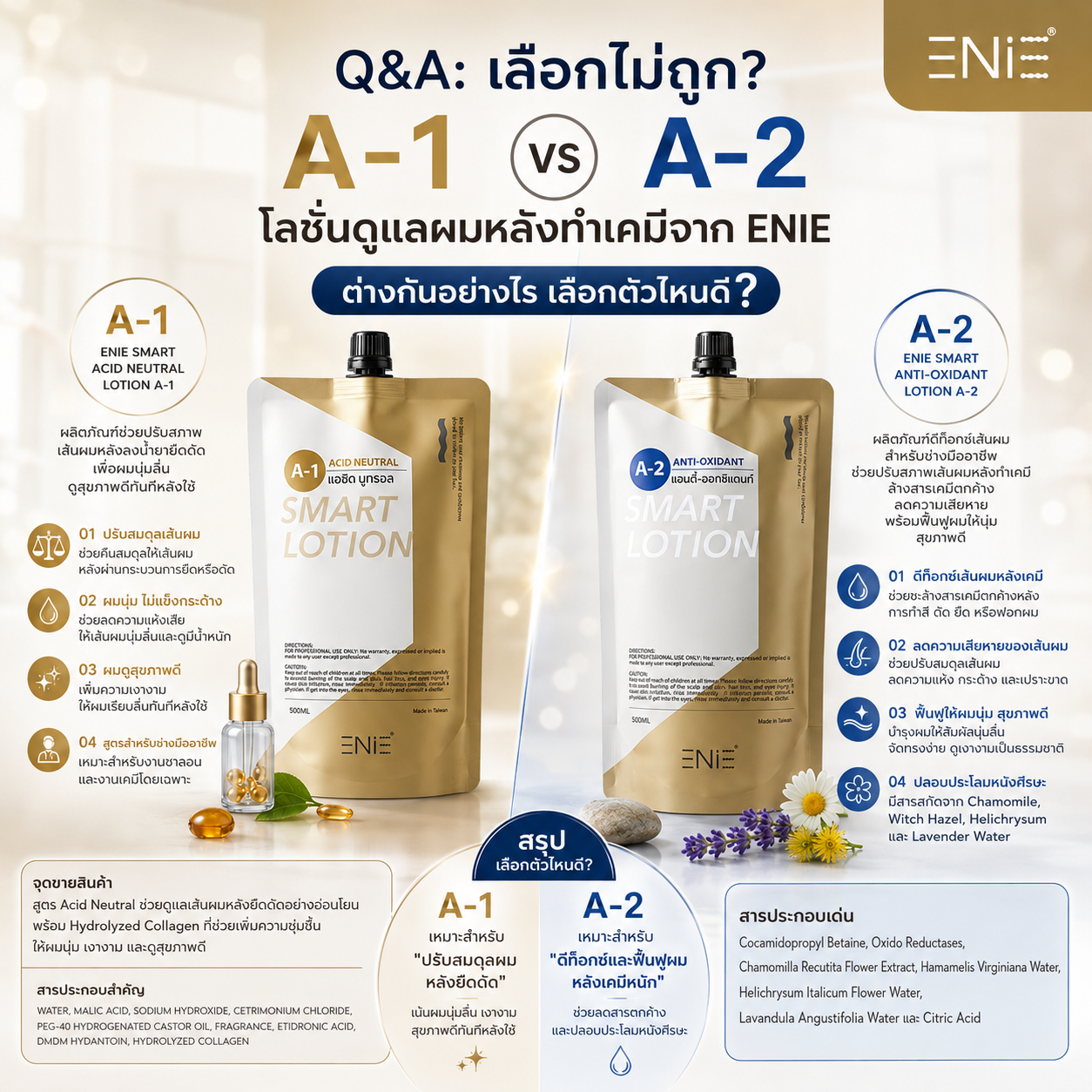 บทความ enie salon
