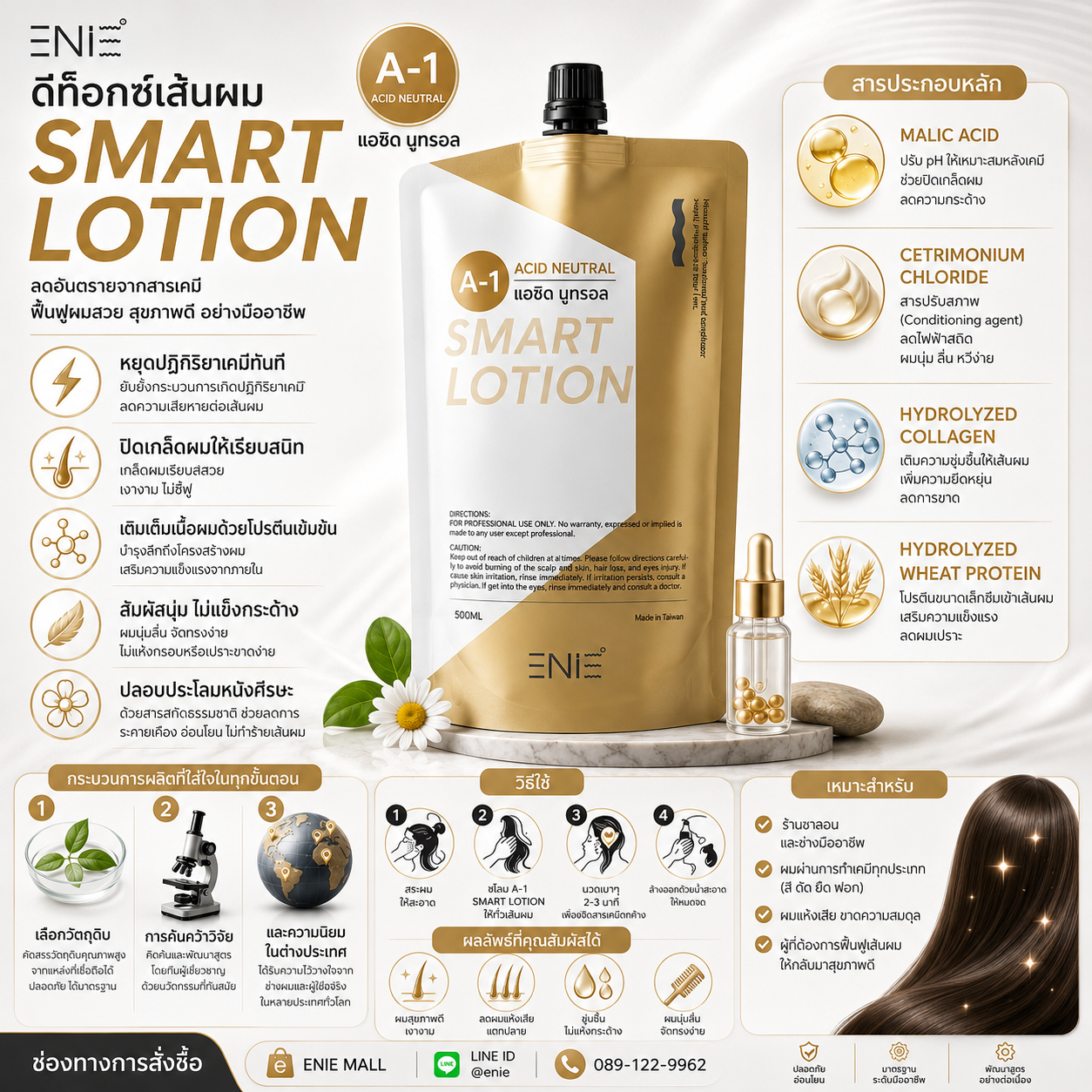 บทความ enie salon